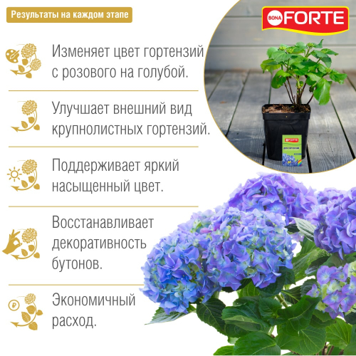 Bona Forte Средство сухое Радуга для изменения цвета гортензий, пак. 100 г/ 16