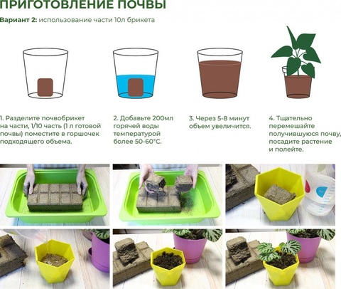 Почвобрикет Комнатные цветы, 5л, круглый БиоМастер