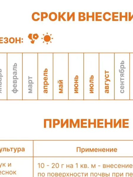 ОМУ "Для лука, чеснока" 1 кг БХЗ/30